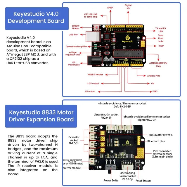 مجموعة أدوات DIY للسيارة الذكية متعددة الأغراض 4WD BT V2.0 متوافقة مع Arduino