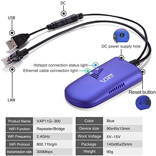 جهاز Vonets VAP11G-300 اللاسلكي المحمول لإعادة إرسال شبكة واي فاي/جسر/أوضاع نقطة الوصول