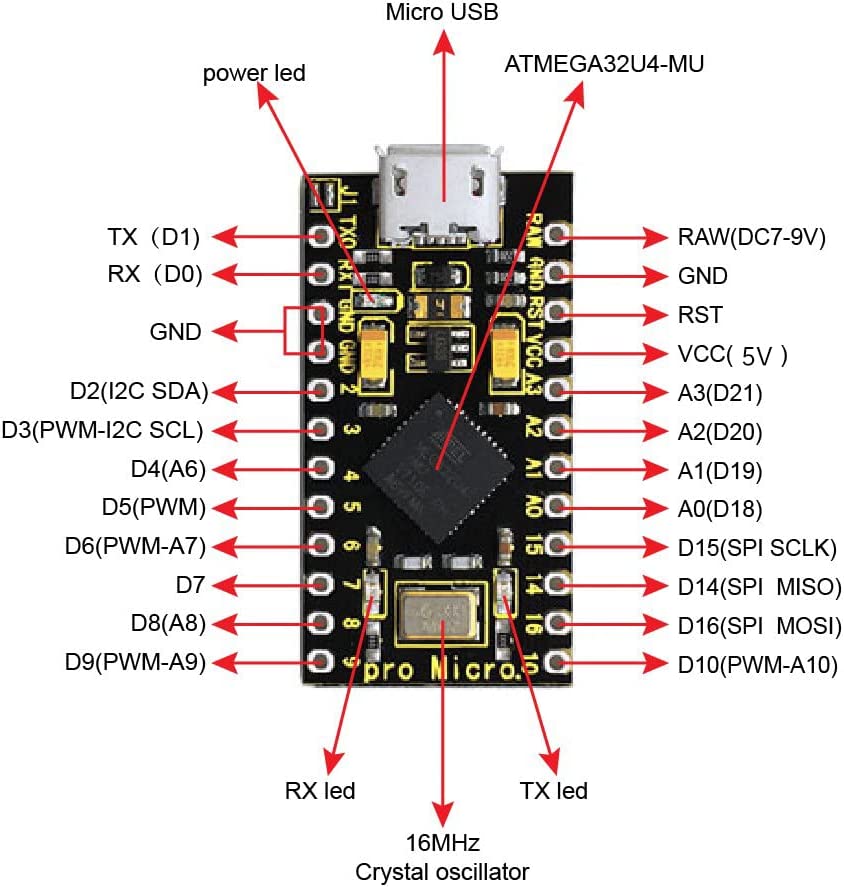 Pro Micro Atmega32U4 مع كابل USB مع دبابيس تناظرية وPWM
