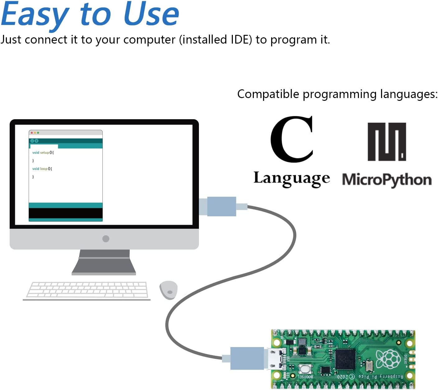 لوحة تطوير Raspberry Pi Pico لوحة متحكم دقيقة RP2040 Cortex-M0+ معالج ARM ثنائي النواة مع رأس دبوس ملحوم لأسفل + كابل USB