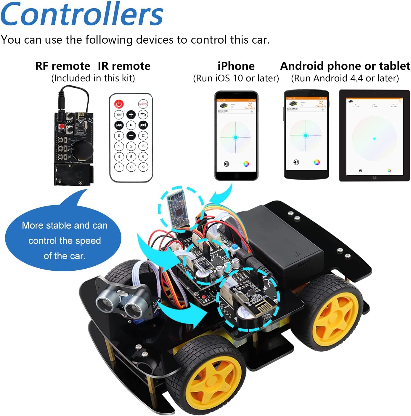 4WD Car Kit - Obstacle Detection, Remote Control, Line Following