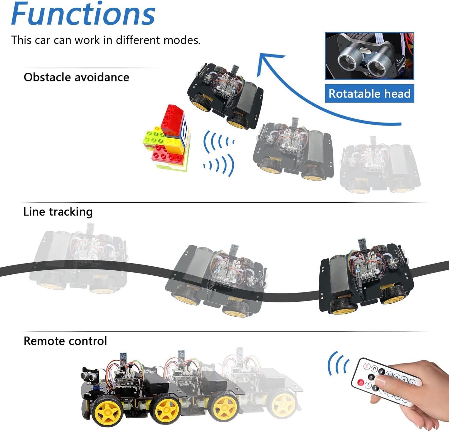 4WD Car Kit - Obstacle Detection, Remote Control, Line Following