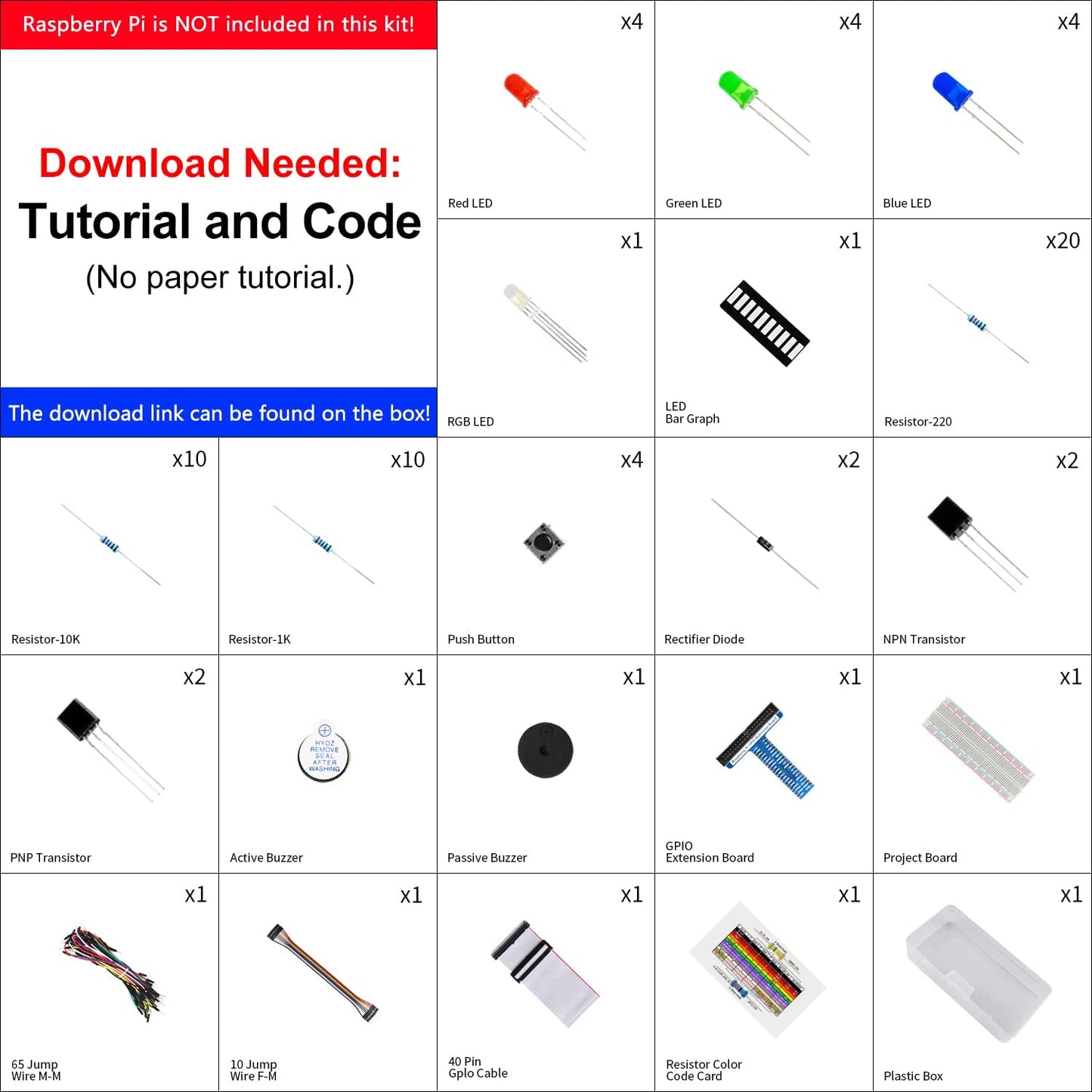 Basic Starter Kit 2 for Raspberry Pi (Raspberry Pi Board Not Included) FNK0022