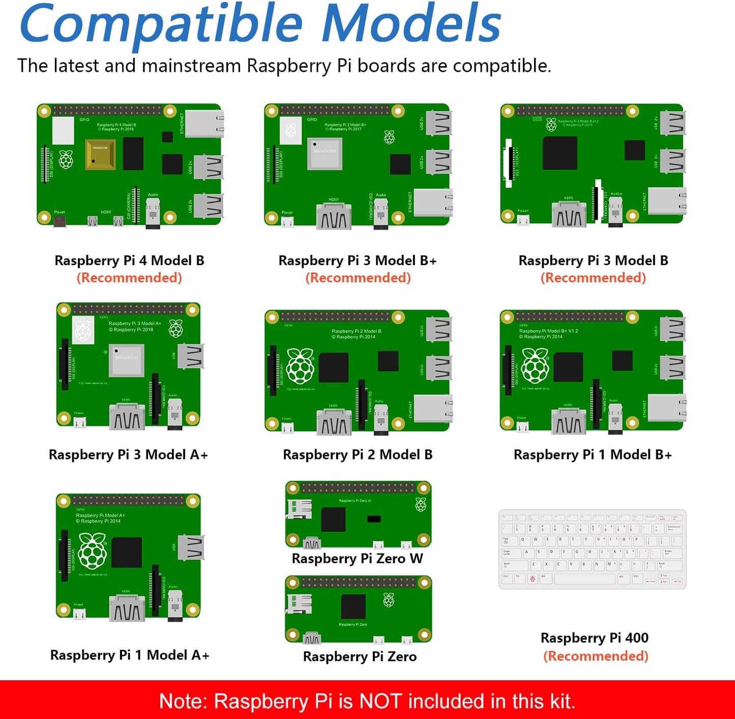 Basic Starter Kit 2 for Raspberry Pi (Raspberry Pi Board Not Included) FNK0022
