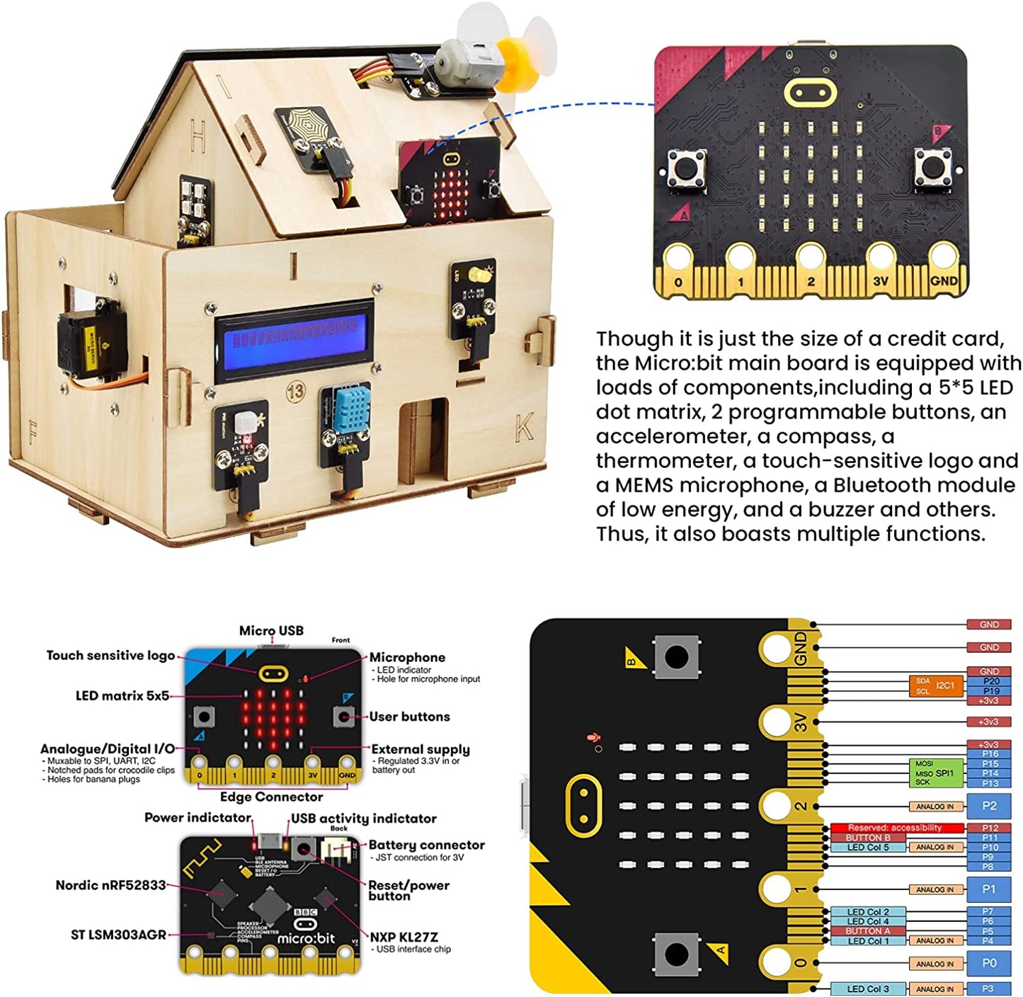 مجموعة أدوات البدء المنزلية الذكية Micro:bit V2 (بدون بطارية)