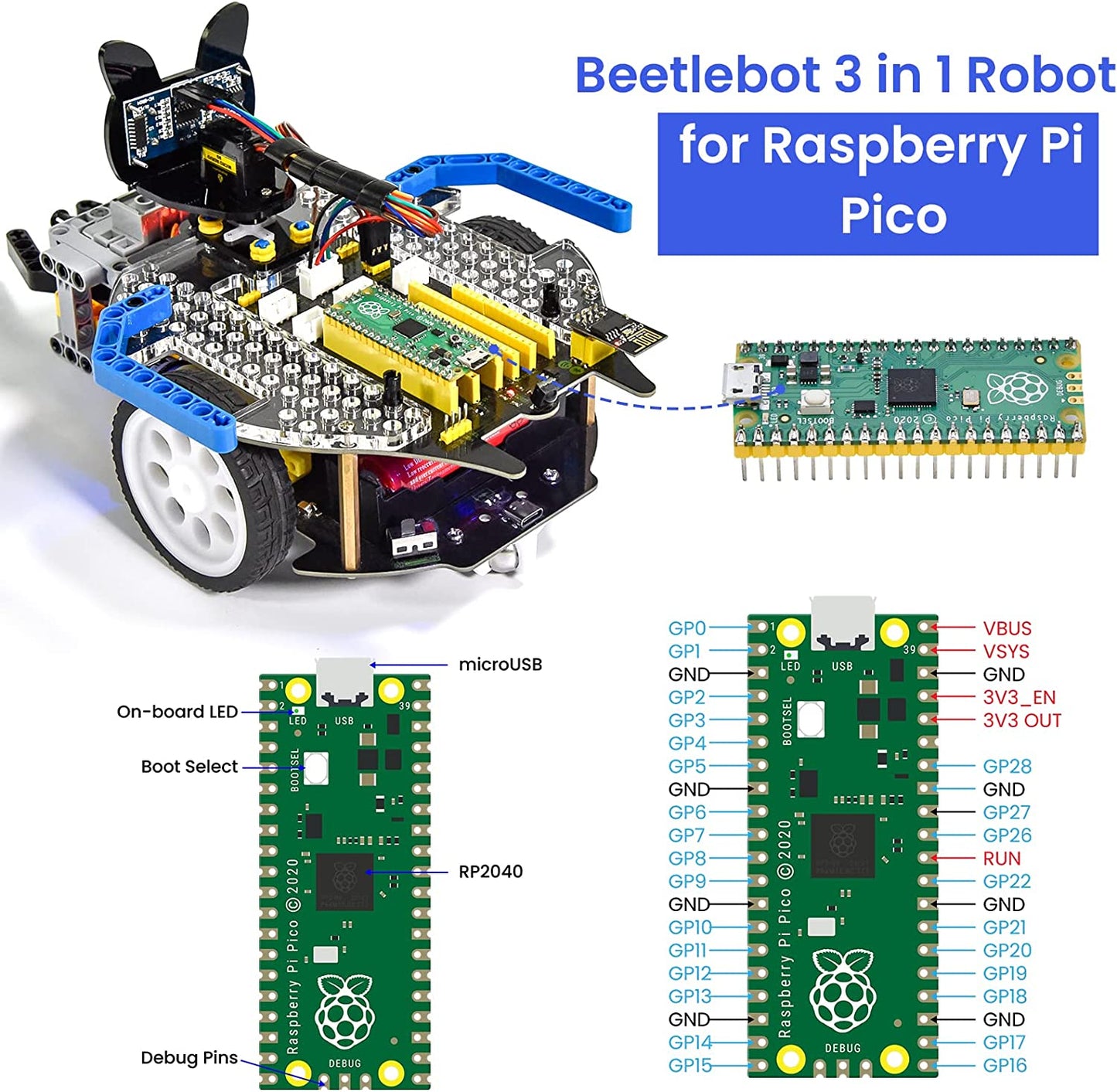 مجموعة بدء تشغيل سيارة روبوت Beetlebot 3 في 1 مع لوحة Raspberry Pi Pico