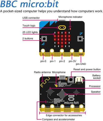 لوحة تطوير BBC Micro:bit V2 مع التعليمات البرمجية النموذجية والبرنامج التعليمي