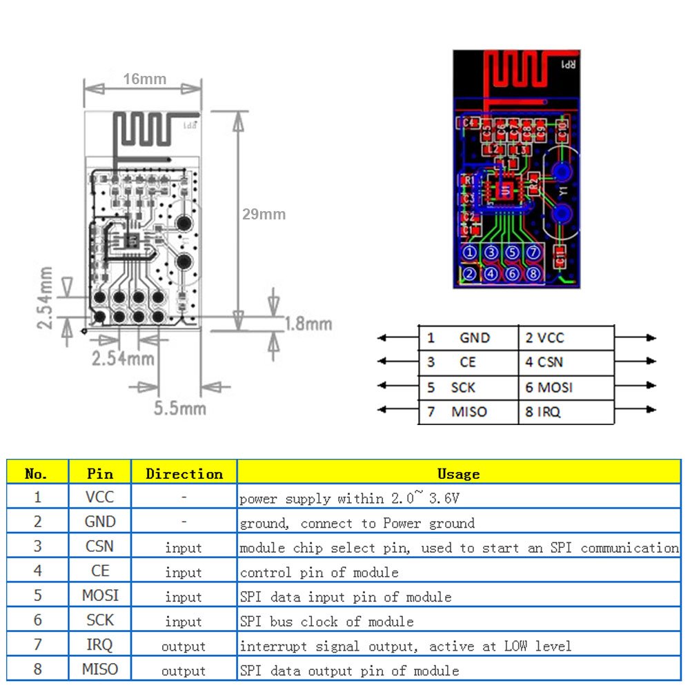وحدة إرسال واستقبال لاسلكية NRF24l01 2.4 جيجا هرتز لـ Arduino