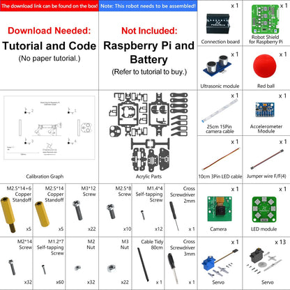 مجموعة روبوت الكلب لـ Raspberry Pi مع البرنامج التعليمي وأكواد العينة