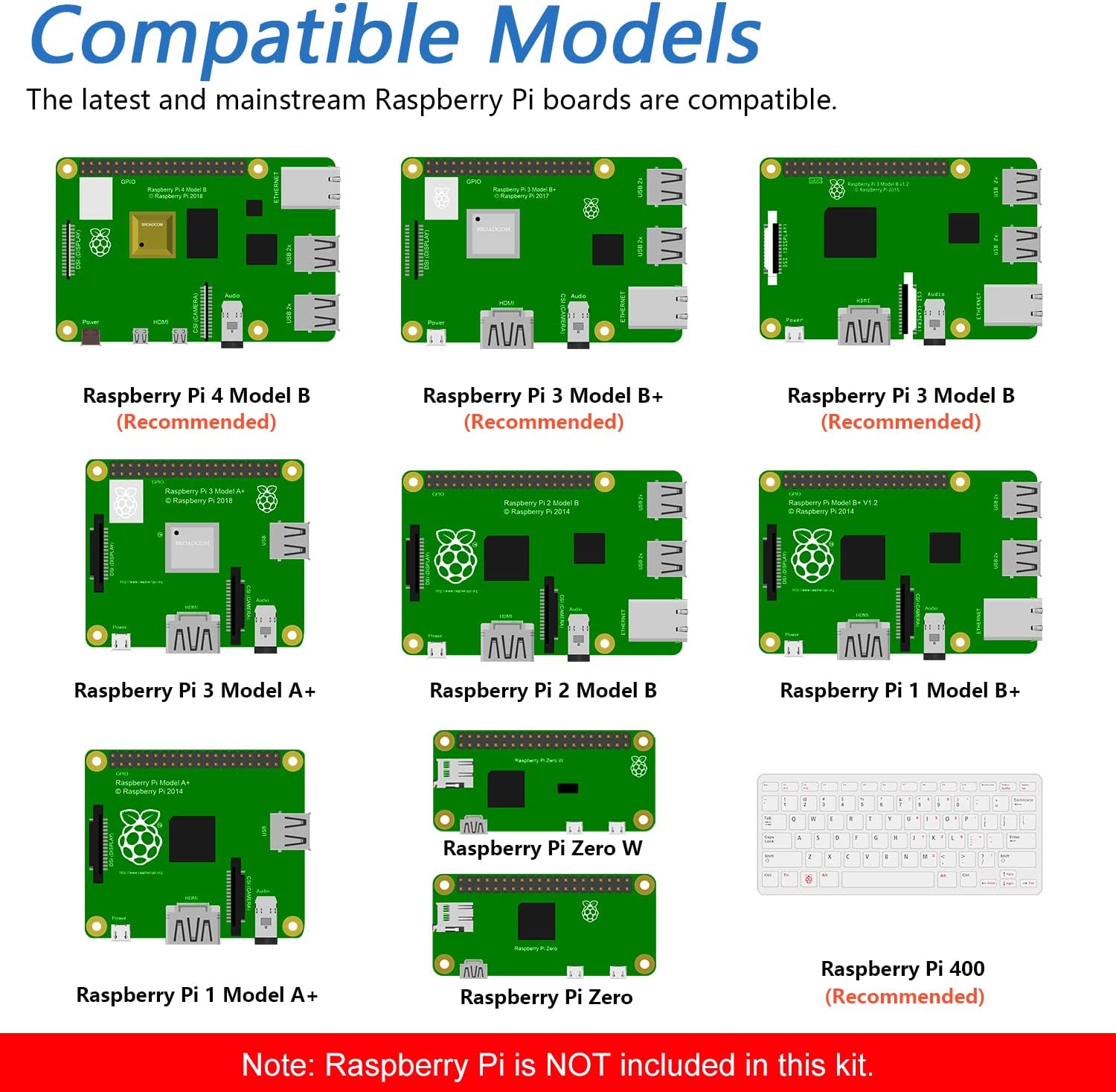 مجموعة البدء الأساسية 2 لـ Raspberry Pi (لوحة Raspberry Pi غير متضمنة) FNK0022
