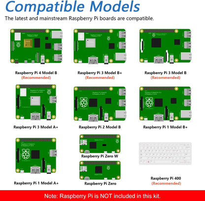 Basic Starter Kit 2 for Raspberry Pi (Raspberry Pi Board Not Included) FNK0022