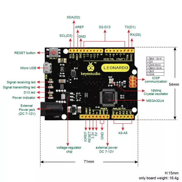 ليوناردو R3 متوافق مع وحدة تحكم Arduino مع Micro USB